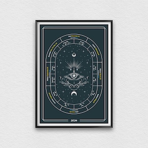 2024 Wheel of the Year with Celtic Events Calendar, 2024 Wiccan Holidays Calendar, Annual Cycle of Seasonal Festivals, Sabbat Dates Print