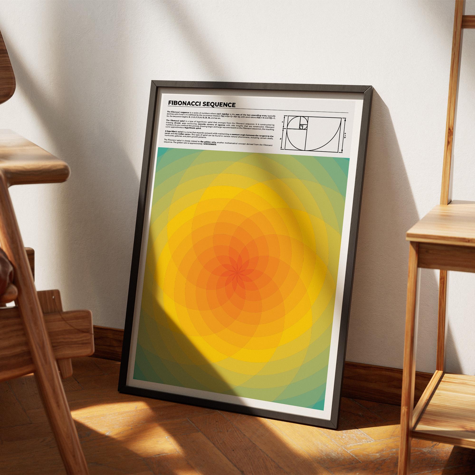 Fibonacci Sequence Print: Golden Ratio Science Classroom Art - Etsy