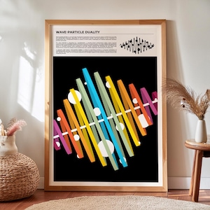 Könnte beinhalten: Ein gerahmter Kunstdruck mit dem Titel "Welle-Teilchen-Dualität". Das Kunstwerk zeigt einen schwarzen Hintergrund mit farbigen, abgewinkelten Linien und weißen Kreisen. Der Rahmen besteht aus hellem Holz.