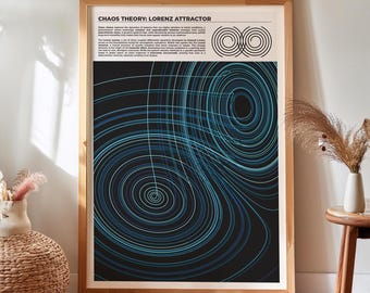 Lámina con la teoría del caos, póster multilingüe del efecto mariposa para decorar aulas de matemáticas o ciencias.