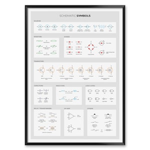 Schematic Symbols Print for Engineers, Laboratory Decor, Engineer Gift Idea, Reference Poster for Engineer, Circuit Board Components Diagram