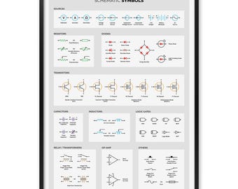 Schematic Symbols Print for Engineers, Laboratory Decor, Engineer Gift Idea, Reference Poster for Engineer, Circuit Board Components Diagram