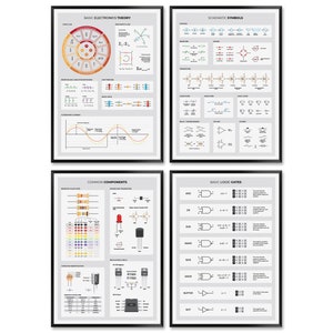 Pacchetto di poster essenziali di elettronica, set di 4 poster di elettronica per ingegneri, stampa di teoria elettronica di base per la decorazione di laboratori scientifici
