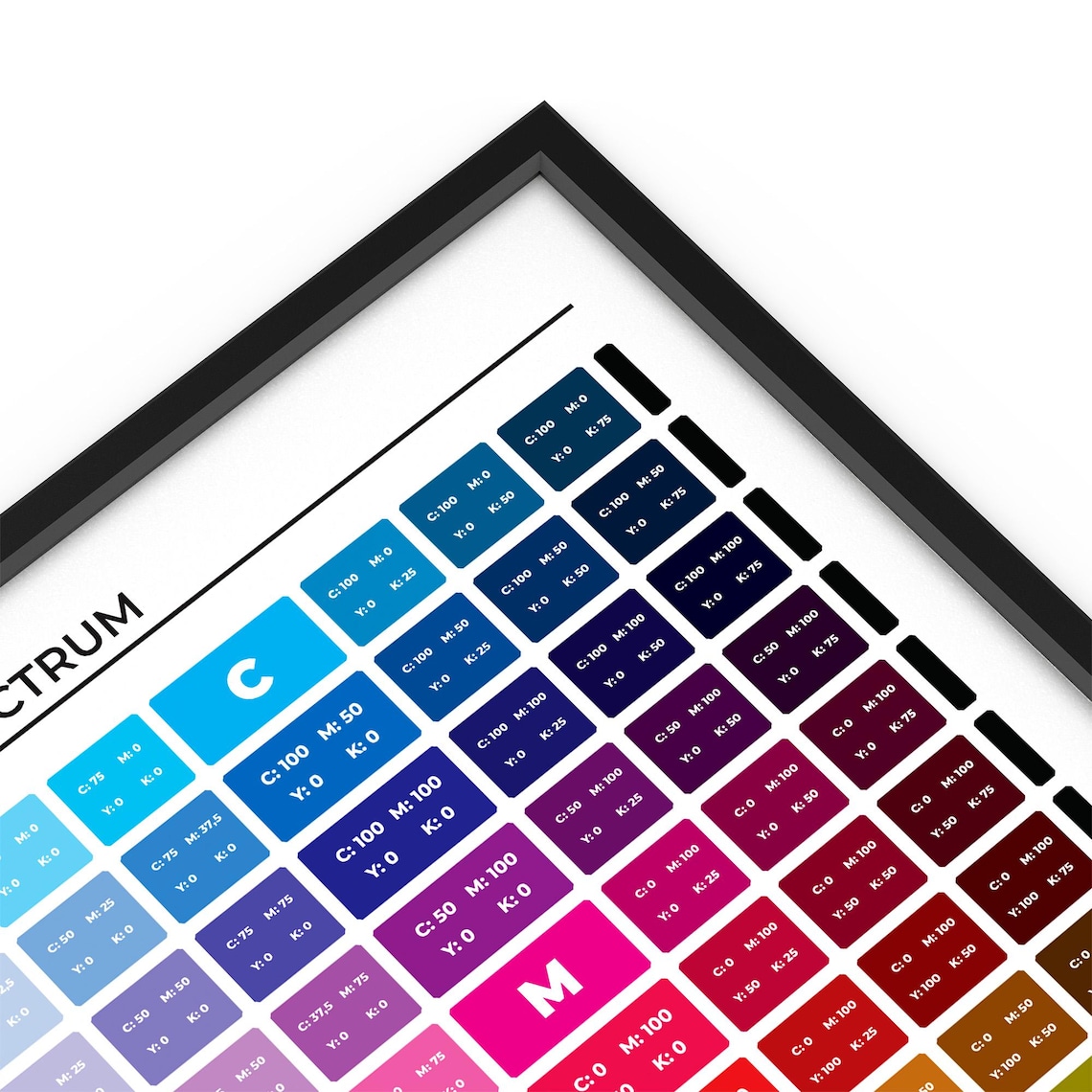 CMYK Spectrum Print - Color Reference Chart for Designers, Students ...