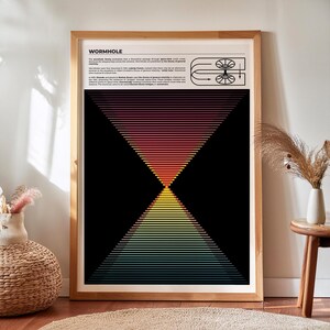 Op de afbeelding: Een ingelijste educatieve poster met de titel WORMHOLE met een zwarte achtergrond en een centrale zandlopervormige afbeelding bestaande uit horizontale lijnen die van rood aan de bovenkant naar geel en blauw aan de onderkant verlopen, met tekst.