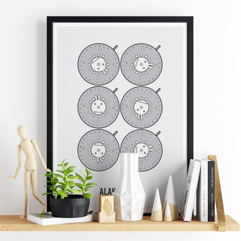 Alan Turing Machine Print Geek Wall Art Programmer Gift - Etsy
