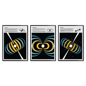 May include: Three black framed posters with white text and illustrations of a pulsar, magnetar, and quasar. The illustrations are stylized and show the objects emitting beams of light and energy.