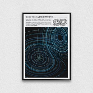Chaos Theory Print Set Including Strange Attractors, Lorenz Attractor ...