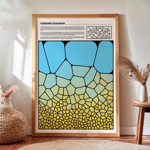 Könnte beinhalten: Ein gerahmter Kunstdruck mit dem Titel VORONOI DIAGRAM, der ein geometrisches Muster aus Polygonen zeigt. Das Design verläuft von großen hellblauen Formen oben zu kleineren gelben Formen unten, getrennt durch dicke schwarze Linien.