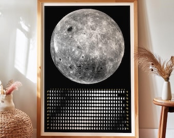 2027 Moon Calendar, Daily Lunar Phases Wall Art with Full Moon