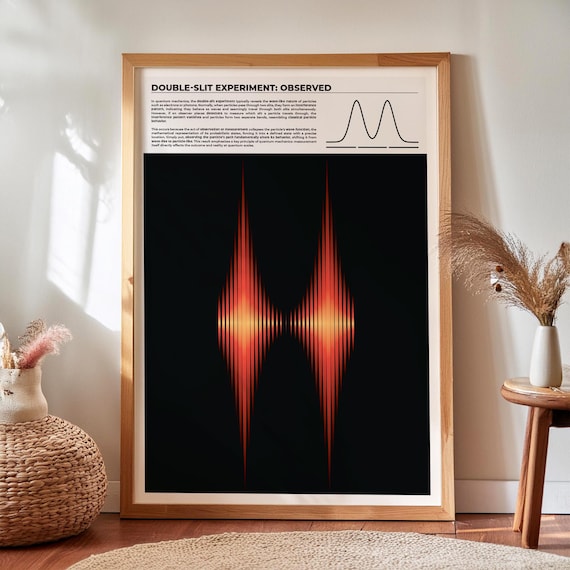 Observed Double Slit Experiment Print – Quantum Physics Artwork for College Decor