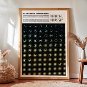 Op de afbeelding: Een ingelijste poster met de tekst "SECOND LAW OF THERMODYNAMICS" bovenaan. De poster heeft een verloop van gele en blauwe stippen op een zwarte achtergrond. De poster zit in een houten lijst en wordt binnenshuis tentoongesteld.