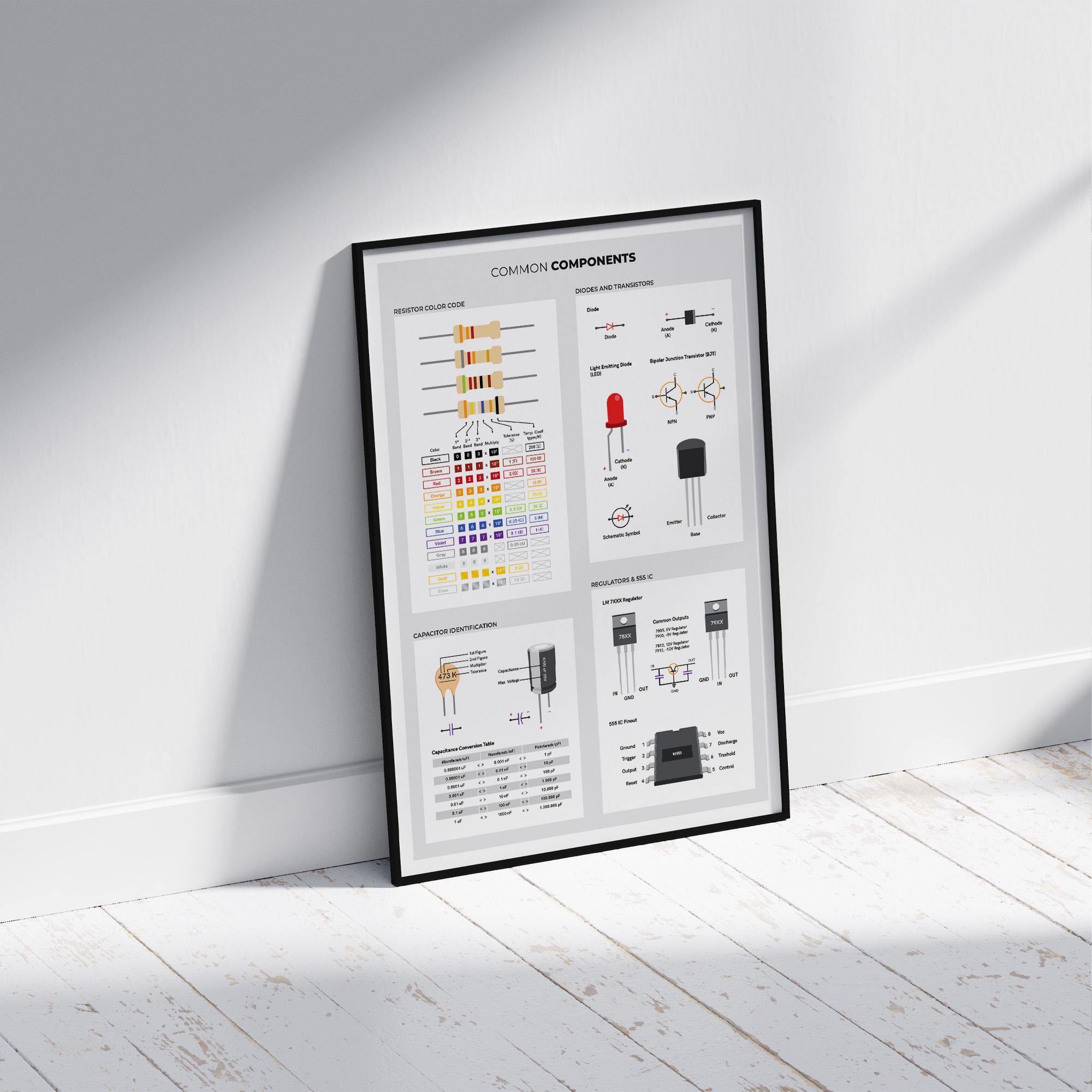 Electronics Components Print - Visual Guide to Resistors, Transistors ...