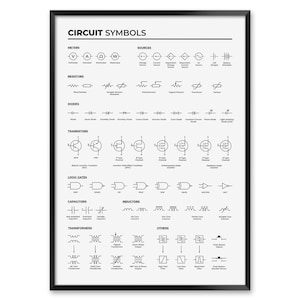Circuit Diagram Symbols Print for Electrical Engineers, Schematic Poster for Electronics Lab, Reference Wall Art for Electricians