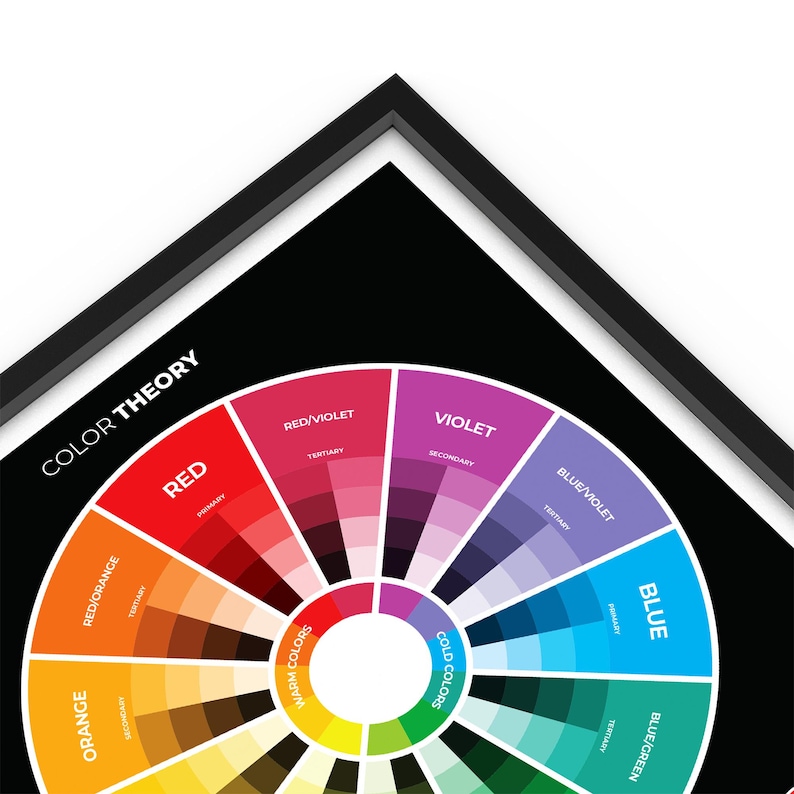 a color wheel with the words color theory on it