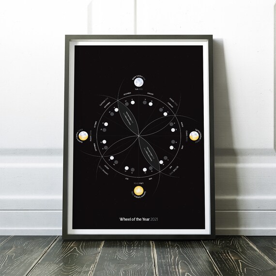 2021 Rad Des Jahres Kalender 2021 Sabbat Kalender Pagan Etsy sabbat kalender 2021