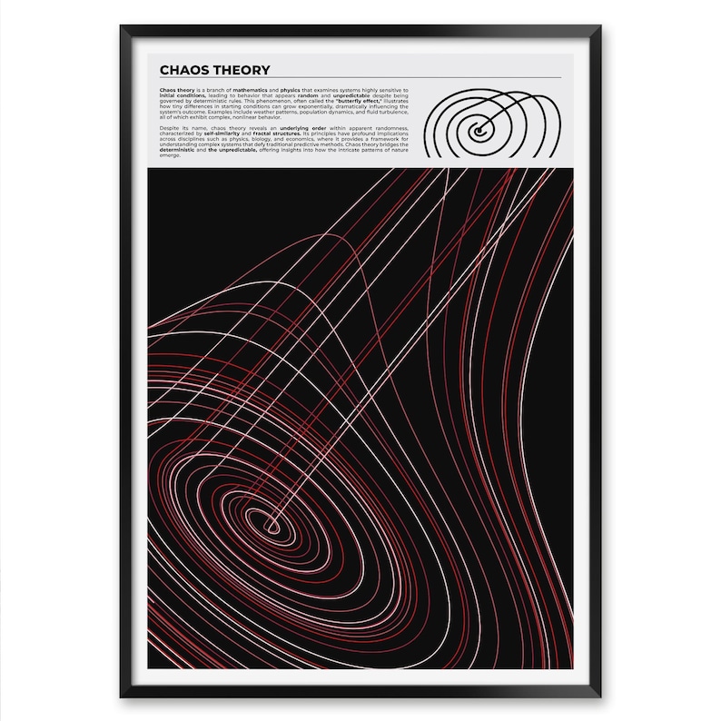 Puede incluir: Un p&oacute;ster en blanco y negro con el texto "Chaos Theory" y un dise&ntilde;o abstracto rojo y blanco de c&iacute;rculos superpuestos. El dise&ntilde;o se asemeja a un v&oacute;rtice en espiral.