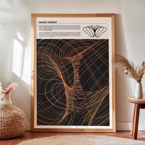 May include: A black and white poster with the title "Chaos Theory" and a colorful abstract design of swirling lines. The text explains that chaos theory studies complex systems that appear disordered and unpredictable but actually have underlying patterns and regularities.