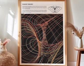 Puede incluir: Un póster en blanco y negro con el título "Chaos Theory" y un diseño abstracto colorido de líneas que se arremolinan. El texto explica que la teoría del caos estudia sistemas complejos que parecen desordenados e impredecibles, pero que en realidad tienen patrones y regularidades subyacentes.