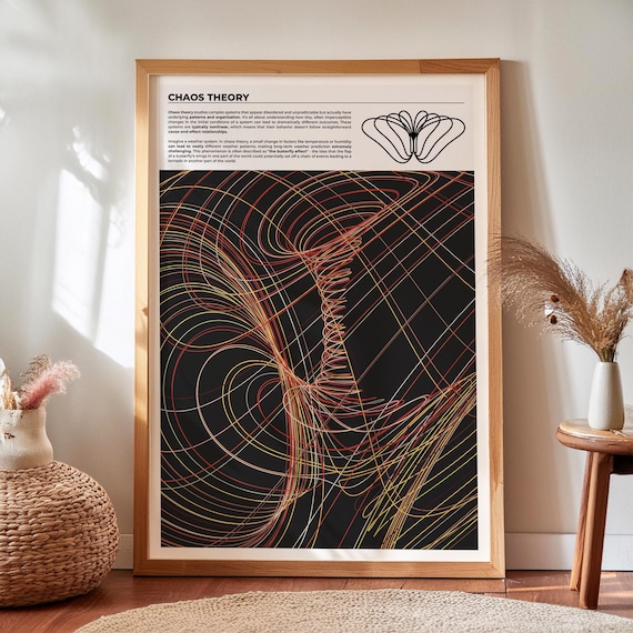 Chaos Theory Print, Multi-language Butterfly Effect Poster for