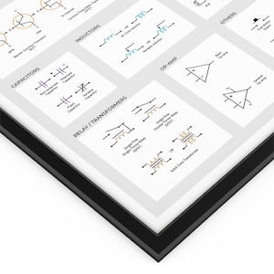 Op de afbeelding: Een zwart-wit diagram dat verschillende soorten elektronische componenten laat zien, waaronder condensatoren, inductoren, relais, transformatoren en operationele versterkers. Het diagram is gelabeld met de namen van elk onderdeel en het symbool.
