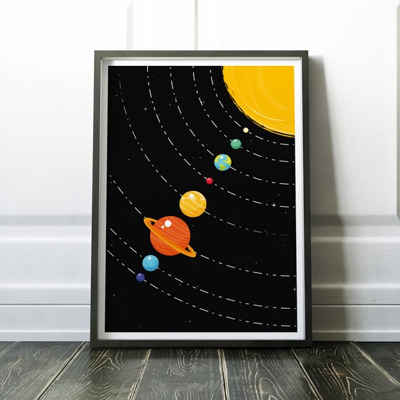 Impression Planètes Du Système Solaire Imprimer Avec Le Soleil Jet Dencre Fine Art Poster Print Rétro Art Pour Décoration Dintérieur Décor De