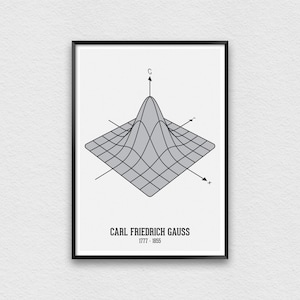 Gauss Print, Gaussian Distribution Print, Math Print, Educational Art, Scientist Poster, School Art, Classroom Decor, Carl Friedrich Gauss