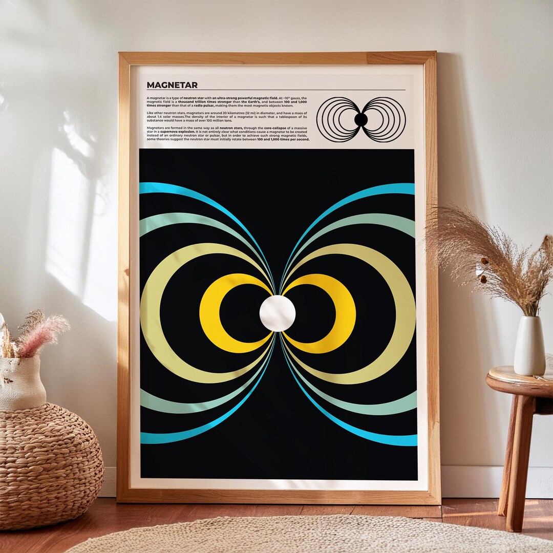 Magnetar Print for Science Lab Decor, Space Wall Art With Magnetar ...