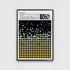 Entropy Poster for Science Lab Decoration, Thermodynamics Print for Physicists, Unframed Physics Wall Art for Classrooms