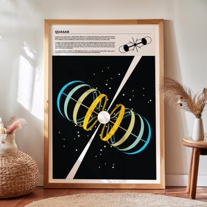 Quasar Print – Conceptual Scientific Artwork Depicting Active Galactic Nucleus