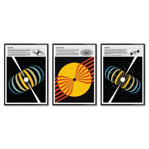 3er-Set Astrophysik-Drucke, wissenschaftliche Theorie Poster Set mit Pulsar, Schwarzes Loch und Quasar für Science Lab Decor, Space Theme Art