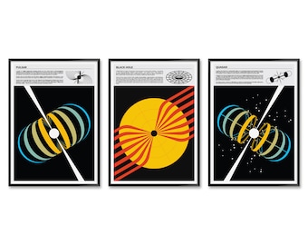 Astrofysica-kunstafdrukken, waaronder pulsar, zwart gat en quasar