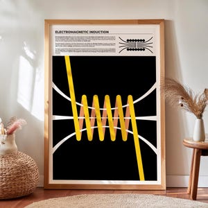 May include: A black and white illustration of electromagnetic induction. The illustration shows a coil of wire with a yellow and orange wire running through it. The text "Electromagnetic Induction" is at the top of the illustration.
