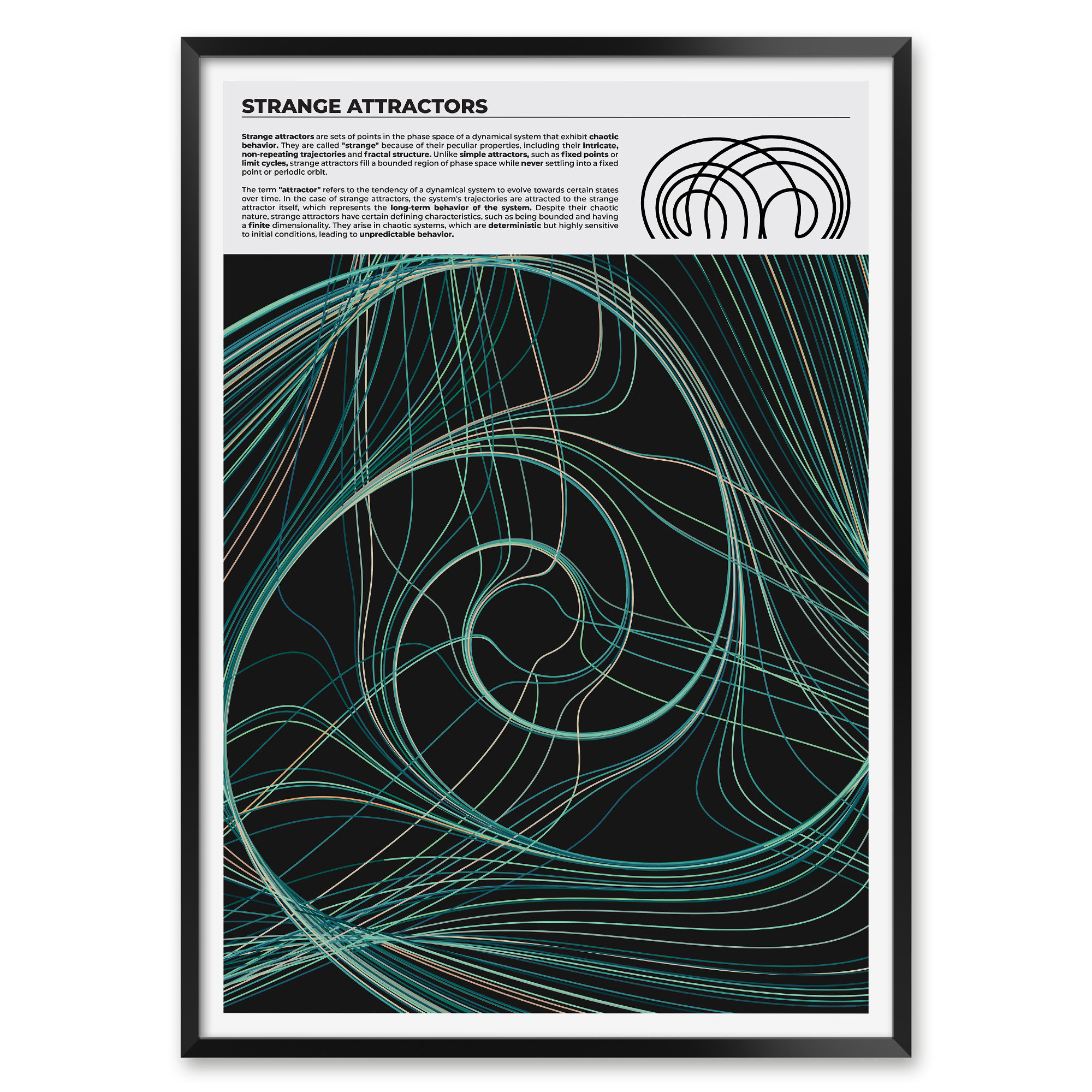 Strange Attractors Print, Multi-language Chaos Theory Poster for