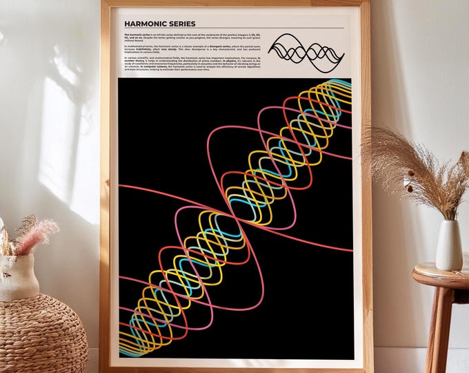 Harmonic Series Print, Multi-Language Math and Music Poster for Classrooms