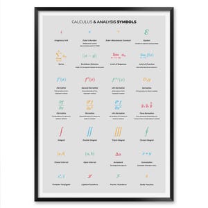 Impression de symboles de calcul avec définitions, affiche de mathématiques pour la salle de classe ou le dortoir, tableau de référence pour les dérivées intégrales et les limites