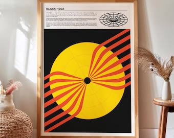Lámina de agujero negro, arte mural de astrofísica en varios idiomas para decoración científica.
