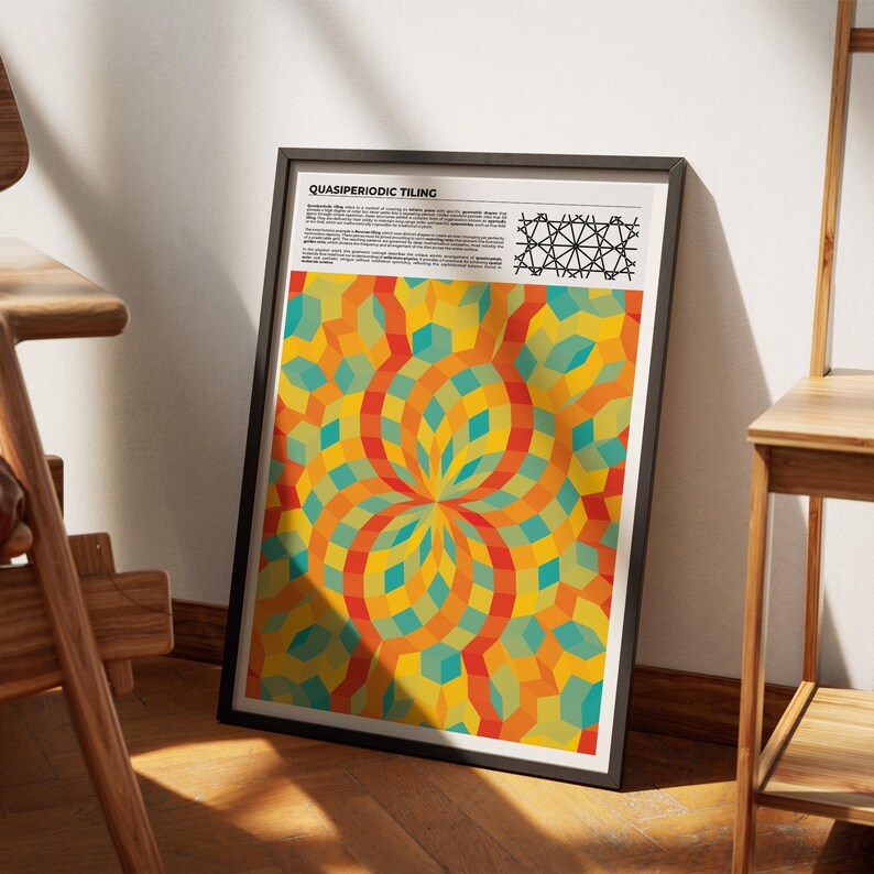 Quasiperiodic Tiling Print, Theorethical Physics Poster, Science Based ...