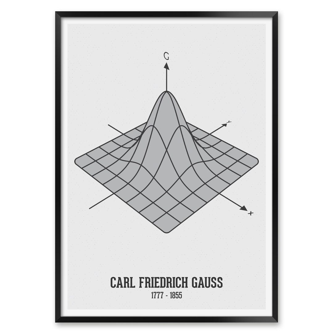 Gaussian Distribution Print: Educational Math Poster, Classroom Decor ...