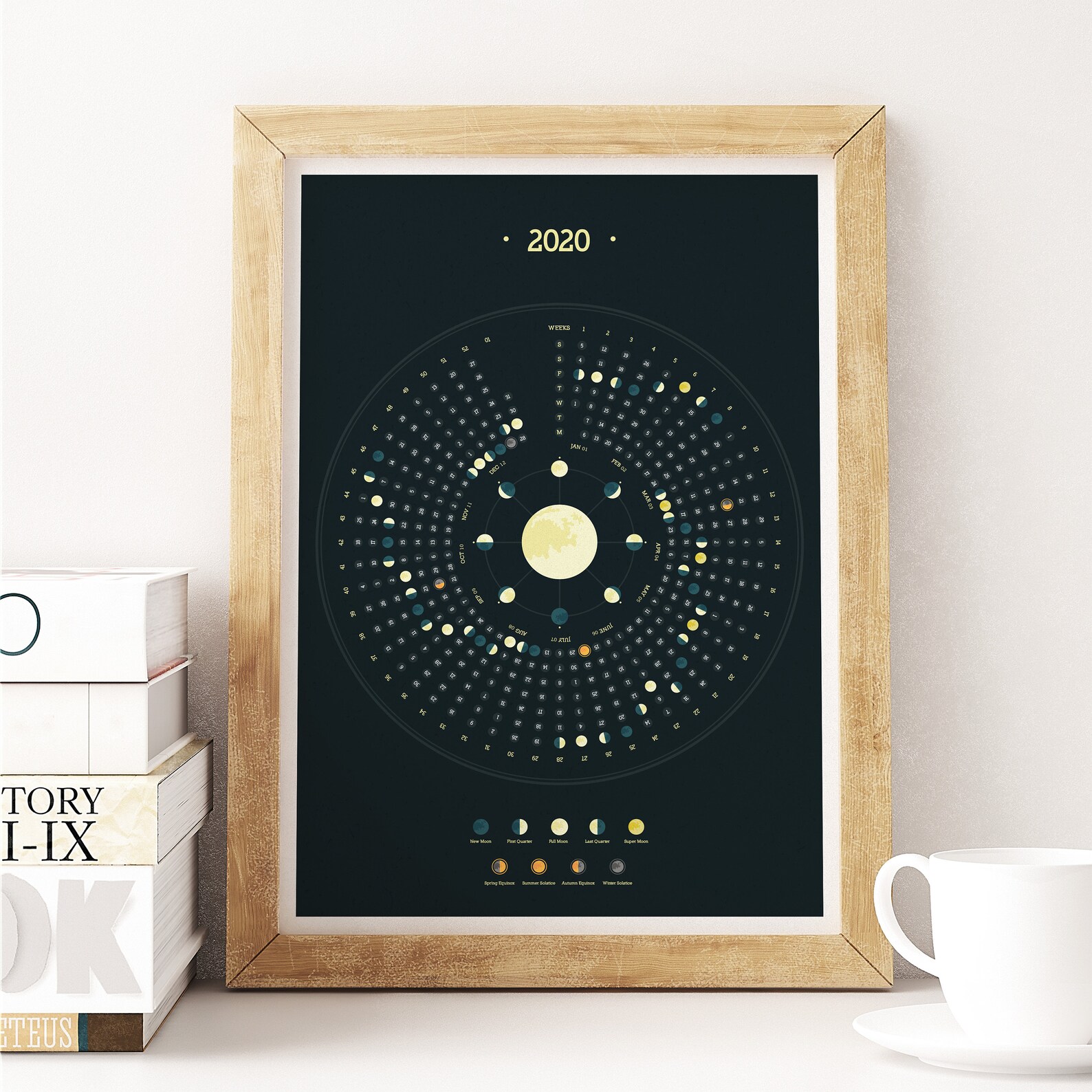 2020 Calendar Astronomic Events Calendar Astronomy Calendar Etsy