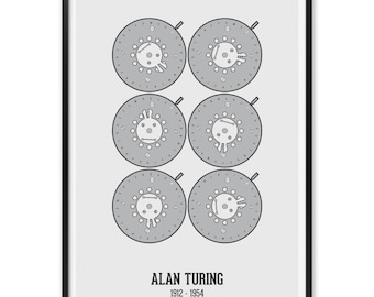 Alan Turing Bombe-tryck: Nördig vetenskaplig väggkonst