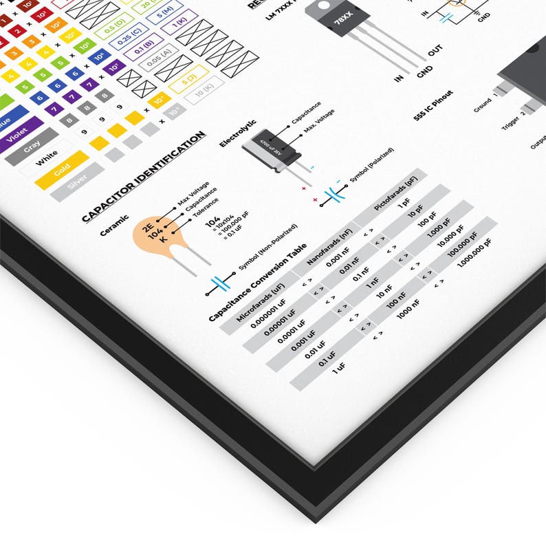 a poster with a bunch of different colors on it