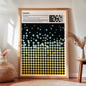 Entropy Poster for Science Lab Decoration, Thermodynamics Print for Physicists, Unframed Physics Wall Art for Classrooms