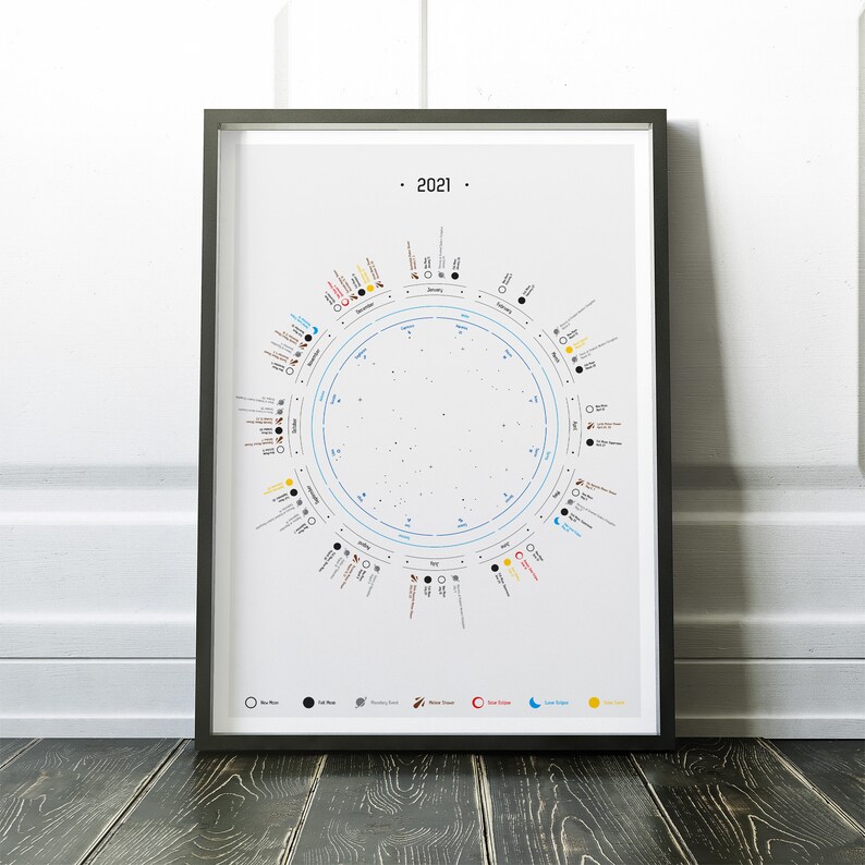 2021 Celestial Events Calendar Astronomy Calendar for Etsy