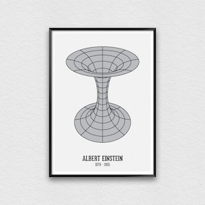 Albert Einstein Print, Einstein Poster, Science Wall Art, Relativity Theory Print, Educational Science Poster, Scientist Print Classroom Art