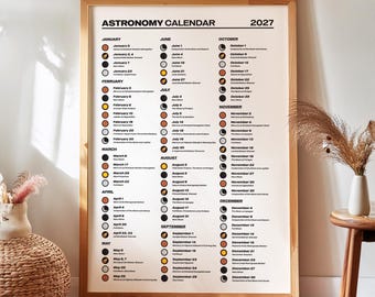 Sterrenkalender 2027, maanfasen, meteorenregens, data van de equinoxen, poster voor sterrenkijken