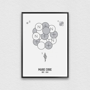 Marie Curie Art, Science Art Poster, Scientist Women Print, Educational Science Poster, Chemistry Gift, Physics Teacher Gift, STEM Print