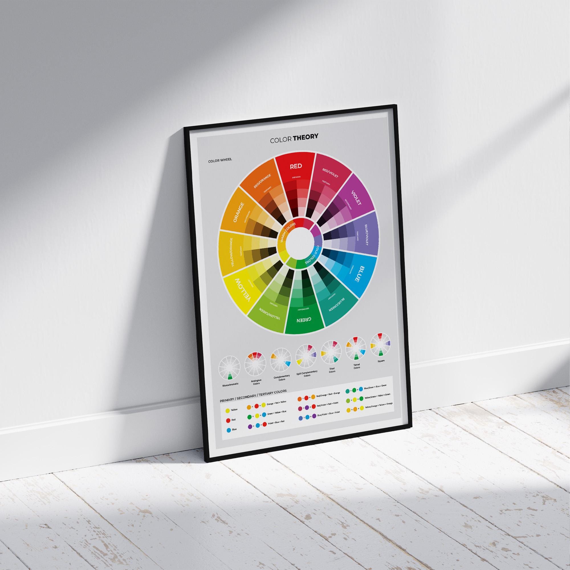 Color Theory Print, Color Wheel Poster and Combinations for Graphic ...