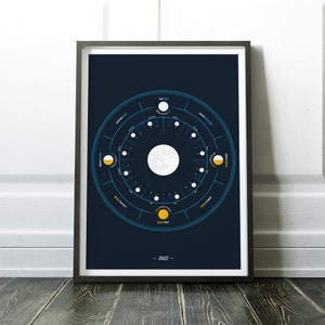 Pagan Calendar 2022 2022 Wheel Of The Year 2022 Wiccan Calendar Pagan Cosmology | Etsy