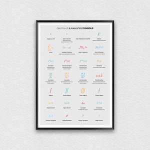 Calculus en analysesymbolen afdrukken met uitleg, wiskundeafdrukken voor klasdecoratie, algebragrafiek voor thuisschooldecoratie